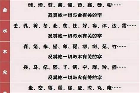 適合取名的字|取名字網站